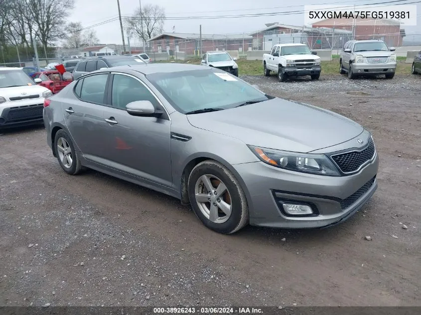 2015 Kia Optima