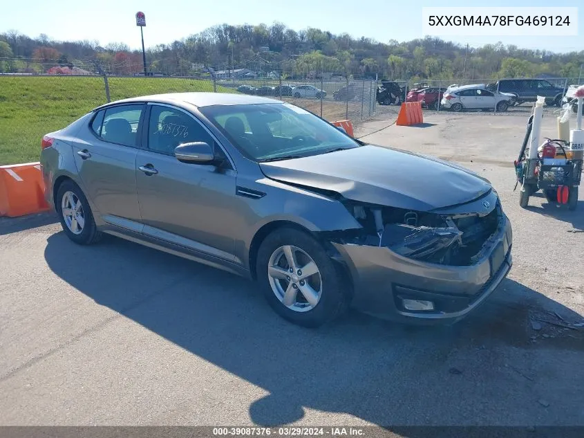 2015 Kia Optima