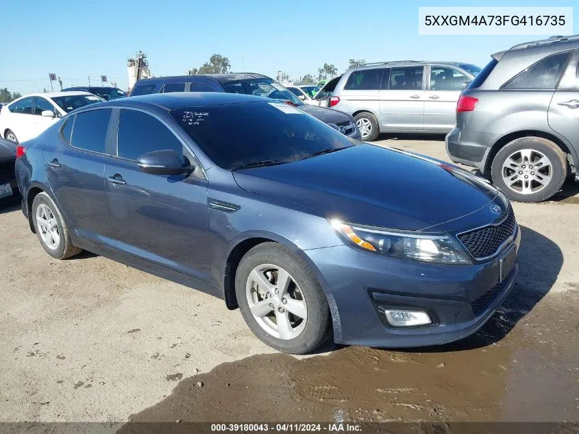 2015 Kia Optima