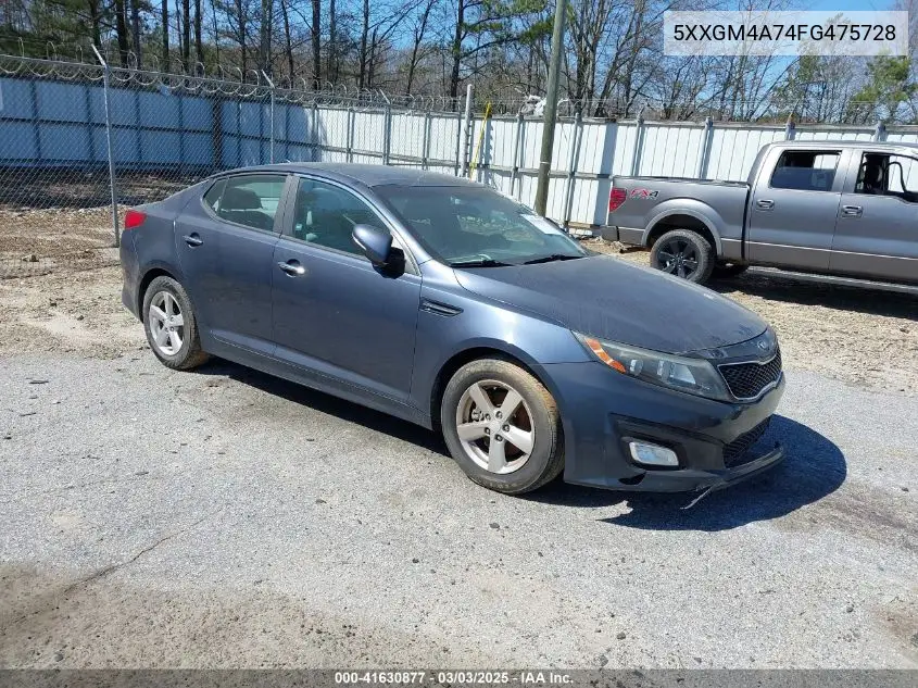 2015 Kia Optima