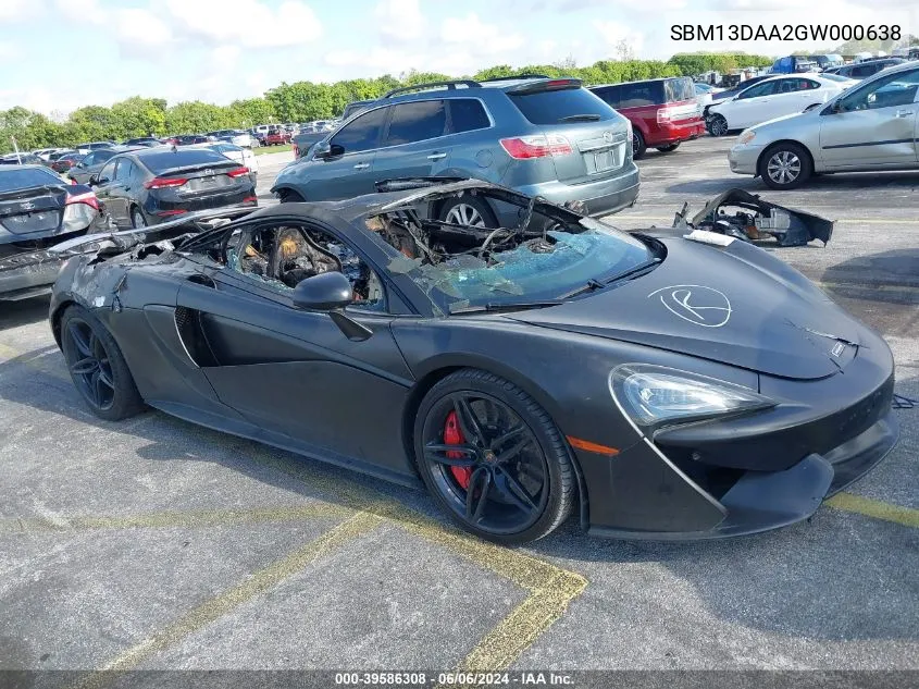 2016 McLaren 570S