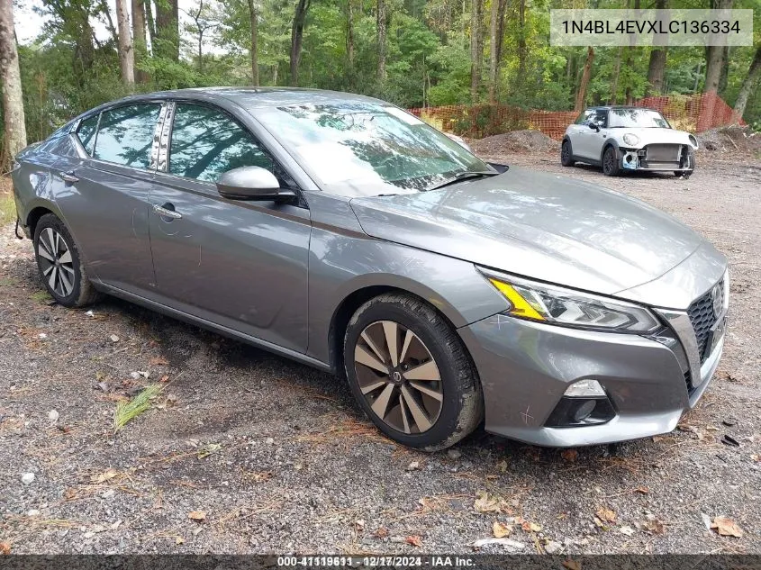 2020 Nissan Altima