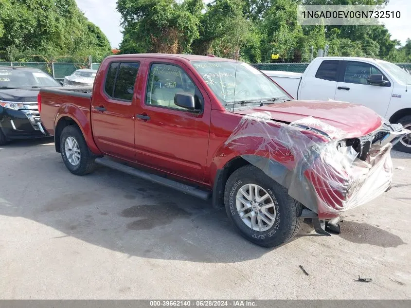 2016 Nissan Navara (Frontier)