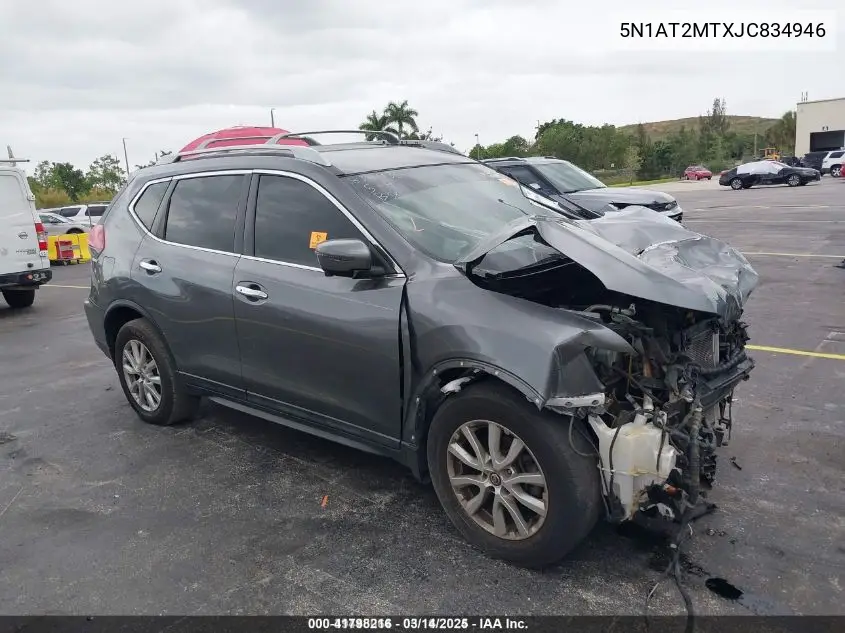 2018 Nissan Rogue