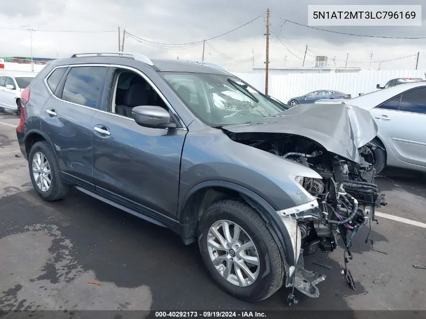 2020 Nissan Rogue