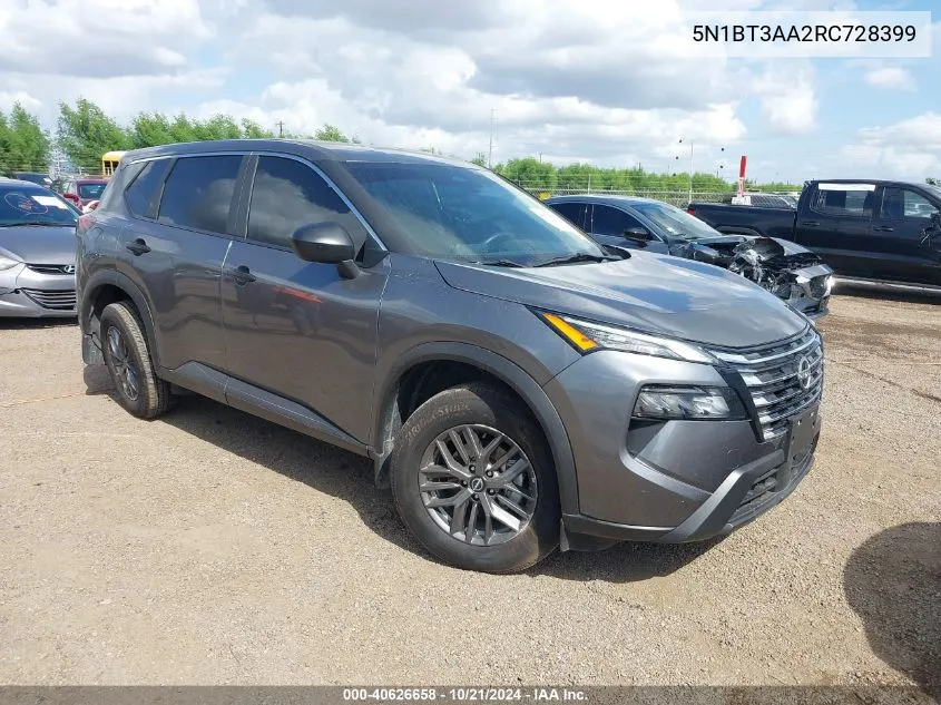 2024 Nissan Rogue