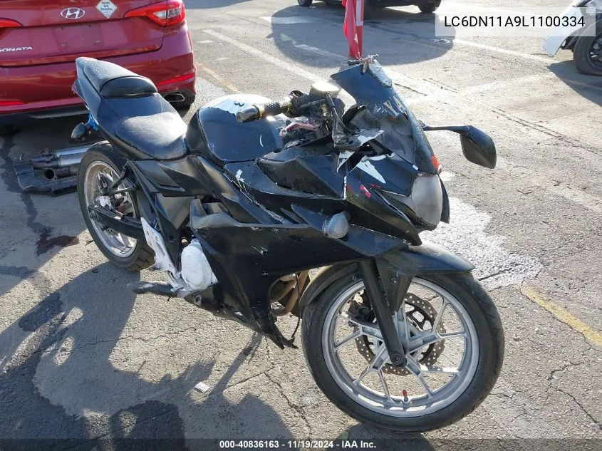 2020 Suzuki gsx