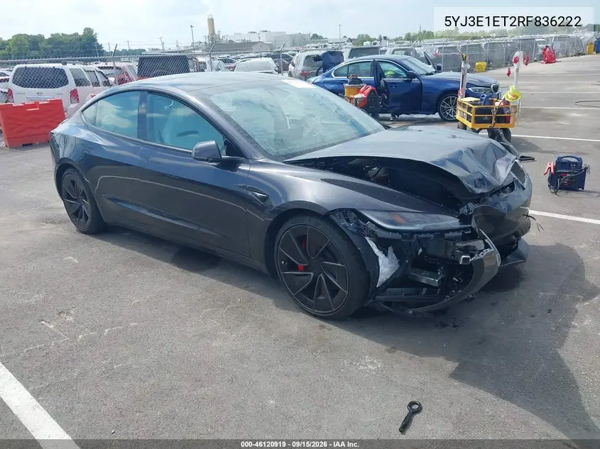 2024 Tesla Model 3
