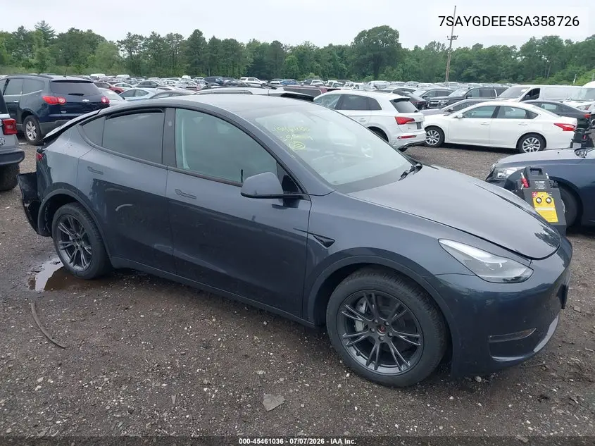 2025 Tesla Model Y