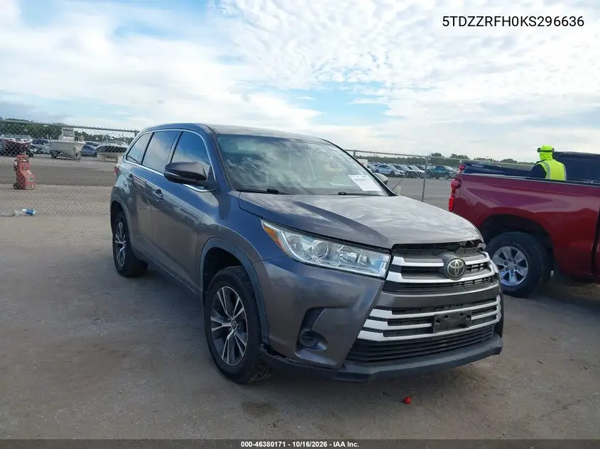 2019 Toyota Highlander