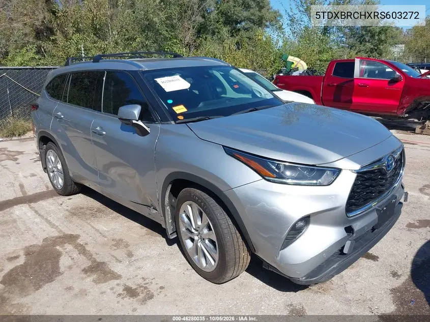 2024 Toyota Highlander