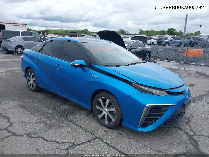 2019 Toyota Mirai