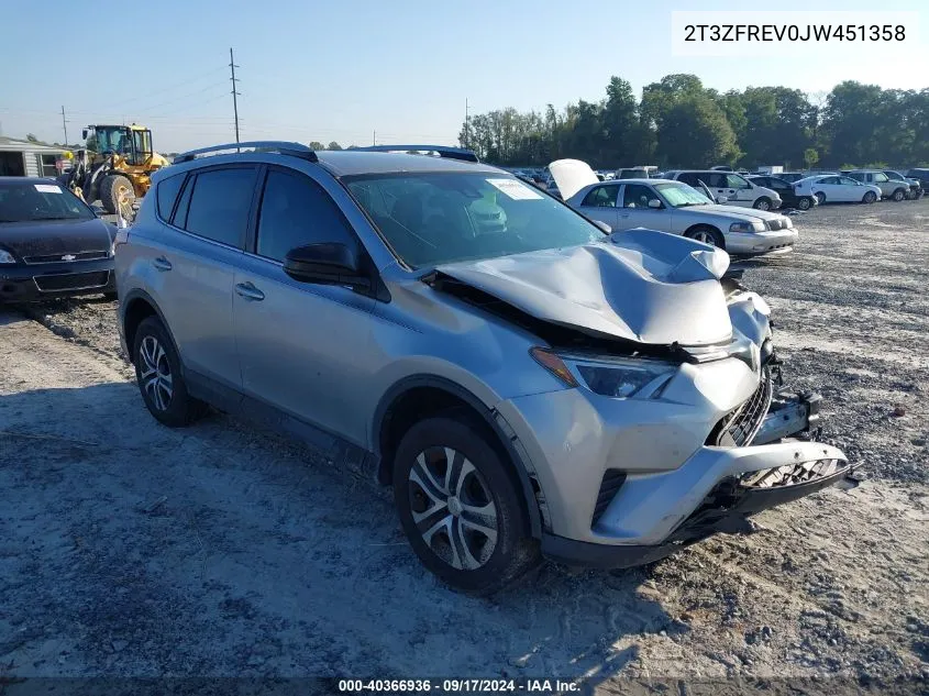 2018 Toyota RAV 4