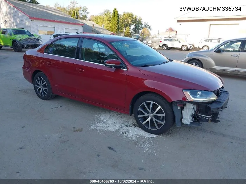 2017 Volkswagen Jetta