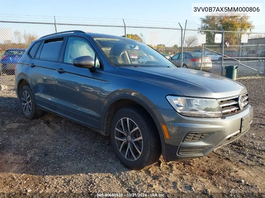 2021 Volkswagen Tiguan