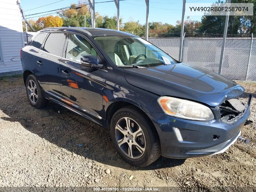 2015 Volvo XC60